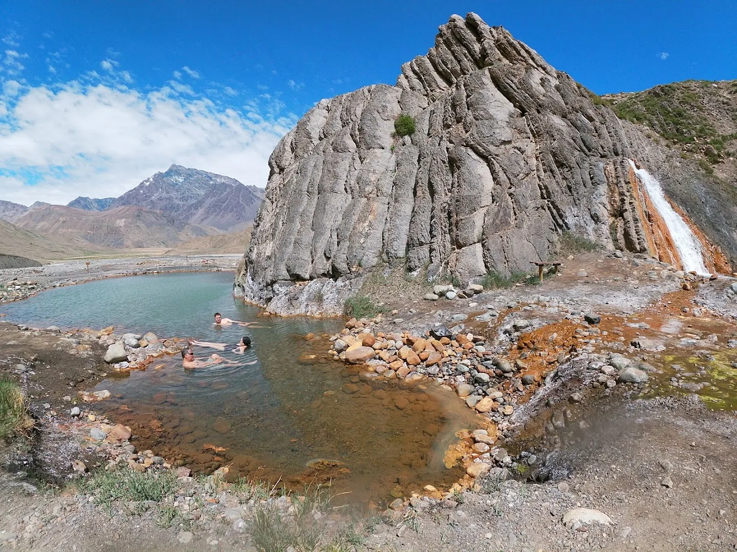 Termas del Plomo