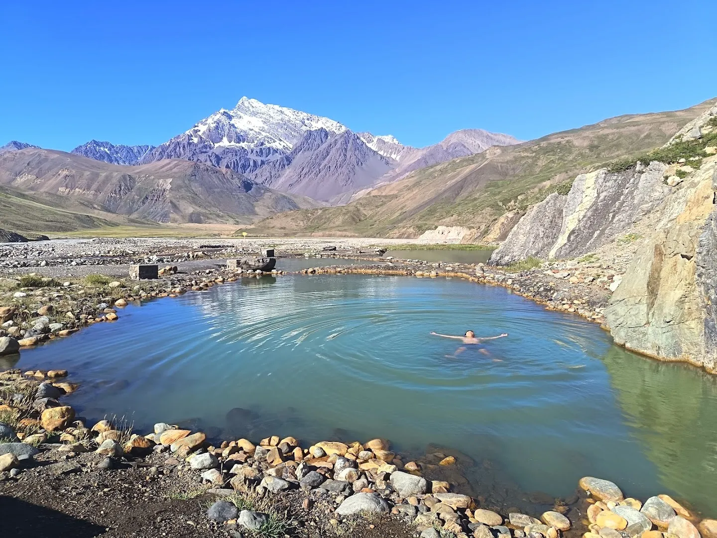 Termas del Plomo